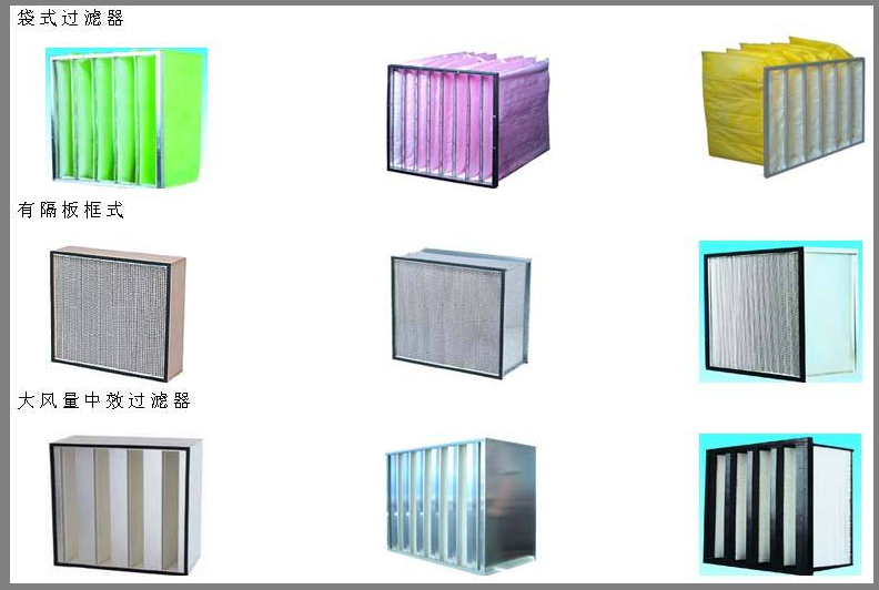 中效过滤器的使用寿命通常在6个月至1年之间。 中效过滤器的使用寿命通常在6个月至1年之间。