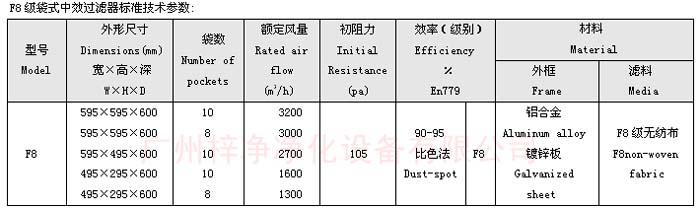 中效袋式过滤器规格