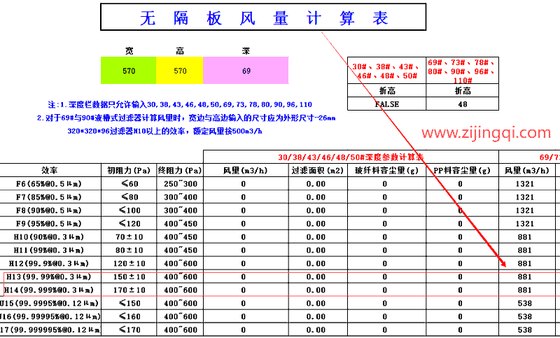 570*570*69mm高效过滤器参数