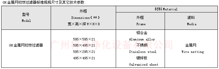 耐高温不锈钢网过滤器型号尺寸