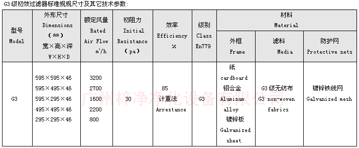 一次性纸框初效过滤器规格尺寸