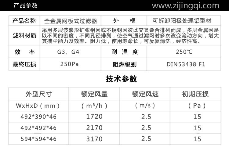 耐高温金属孔网过滤器产品参数