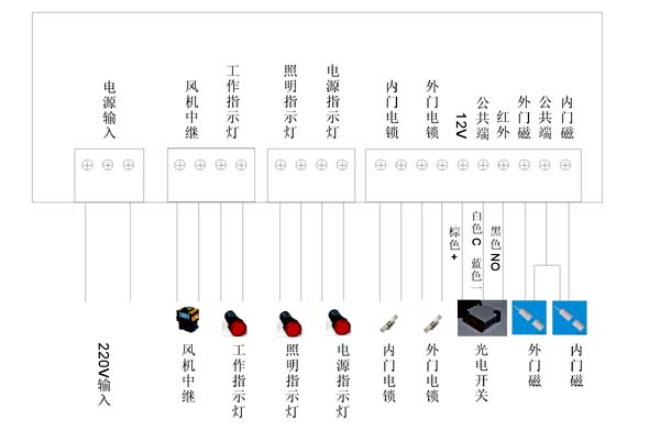 风淋室接线图