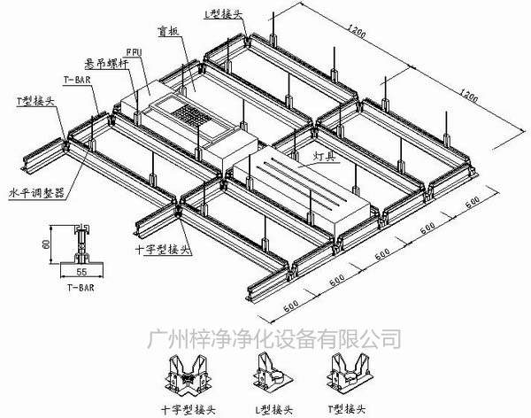 FFU龙骨架安装示意图