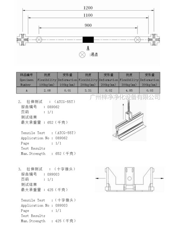 FFU龙骨架尺寸