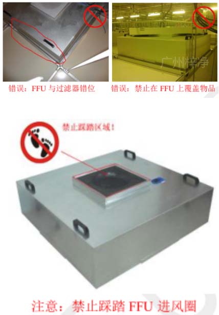 FFU安装应与过滤器对齐FFU箱体边缘不得压在过滤器上面