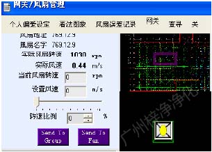 FFU调节