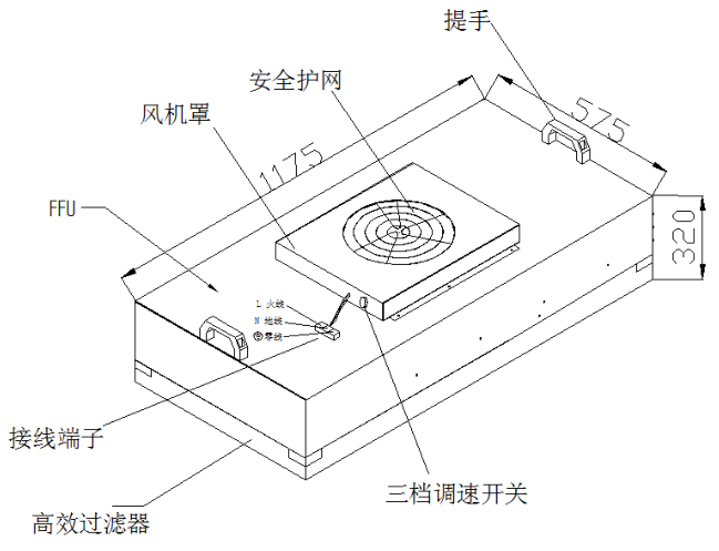 FFU结构