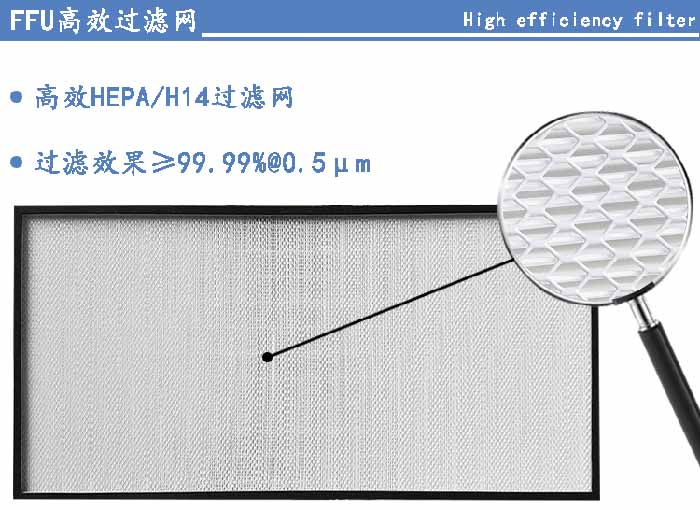 FFU高效过滤器